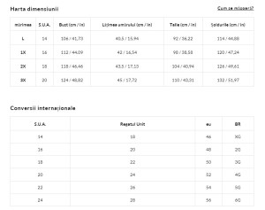 harta-dimensiuni-imbracaminte-femei