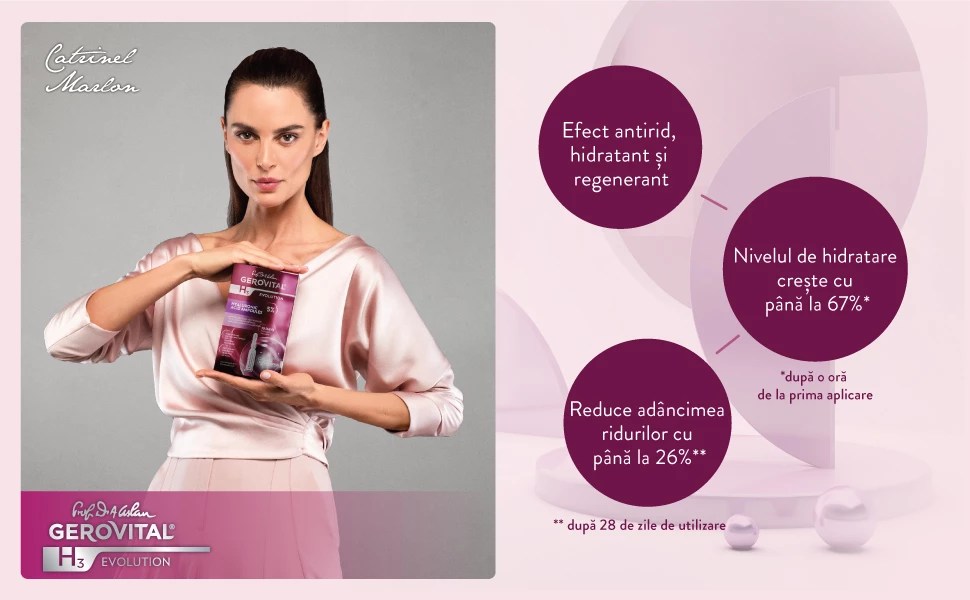 Fiole cu Acid Hialuronic 5% Gerovital H3 Evolution – Tratament Intensiv Antirid și Hidratare pentru&nbsp;Ten